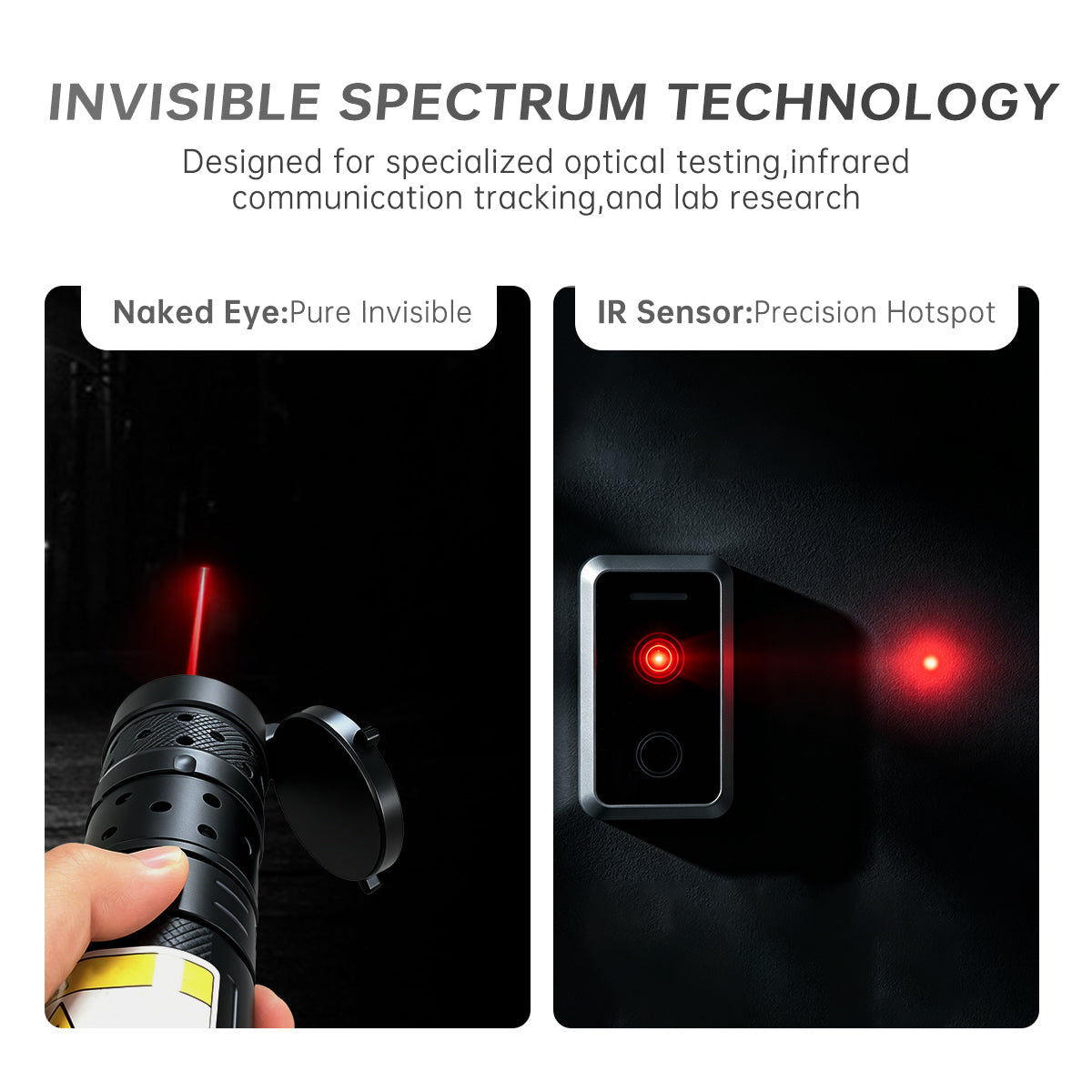 Laser Pointer