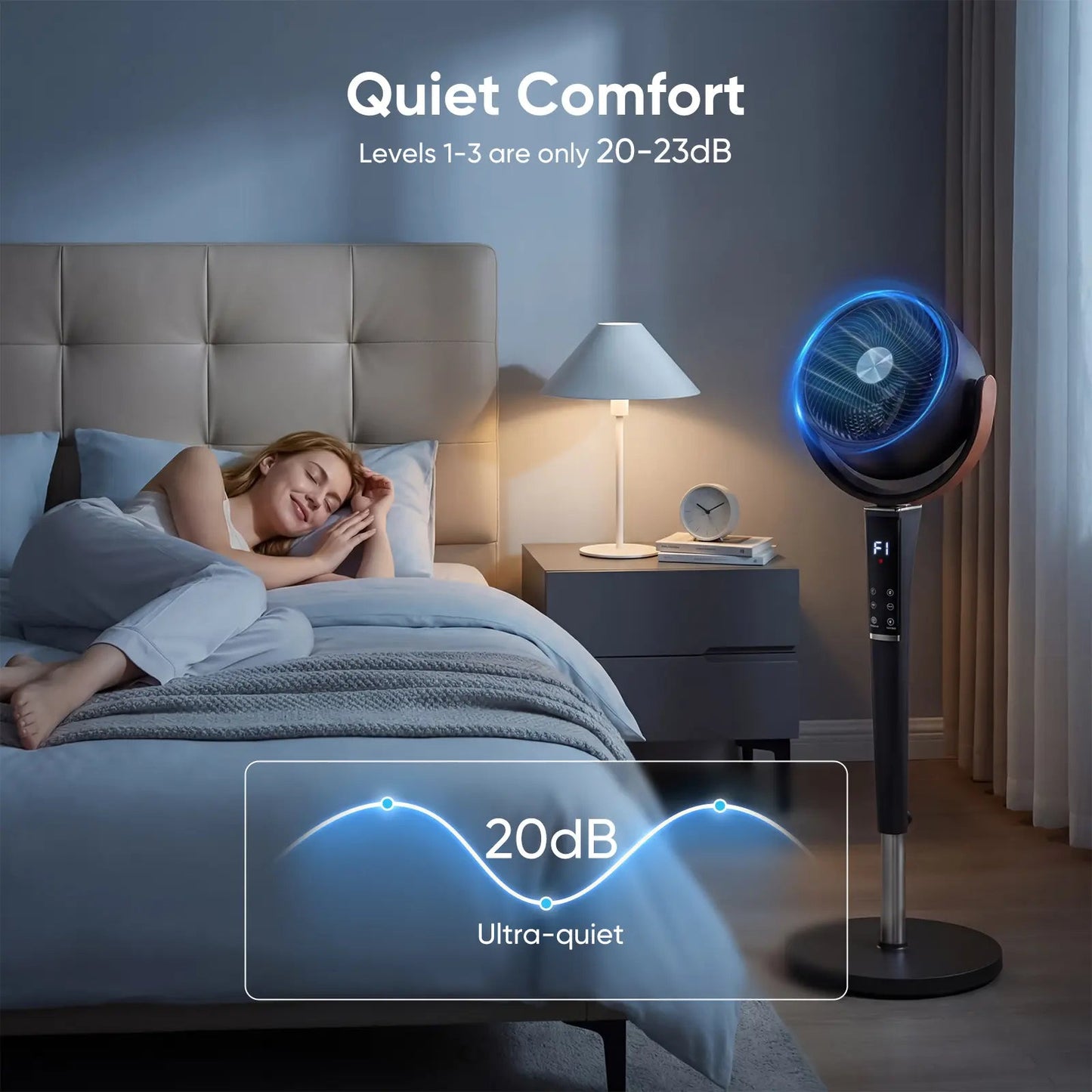 Bedroom Pedestal Fan 120° Omni Oscillation Quiet Standing Fan w/Remote&12H Timer