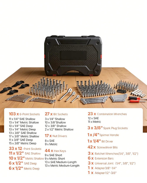 Mechanics Tool Set：308-Piece Mechanics Set for Auto & DIY