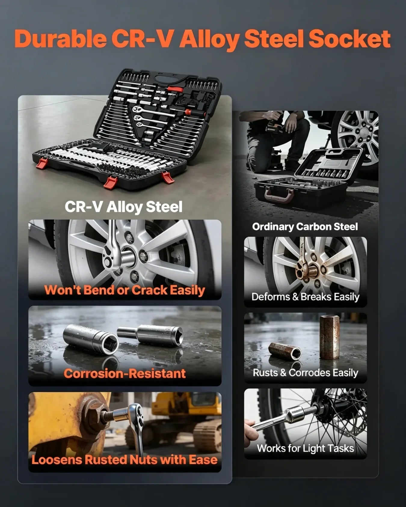 Mechanics Tool Set：308-Piece Mechanics Set for Auto & DIY