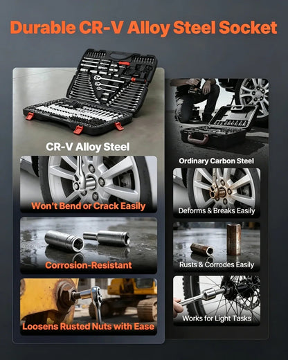 Mechanics Tool Set：308-Piece Mechanics Set for Auto & DIY