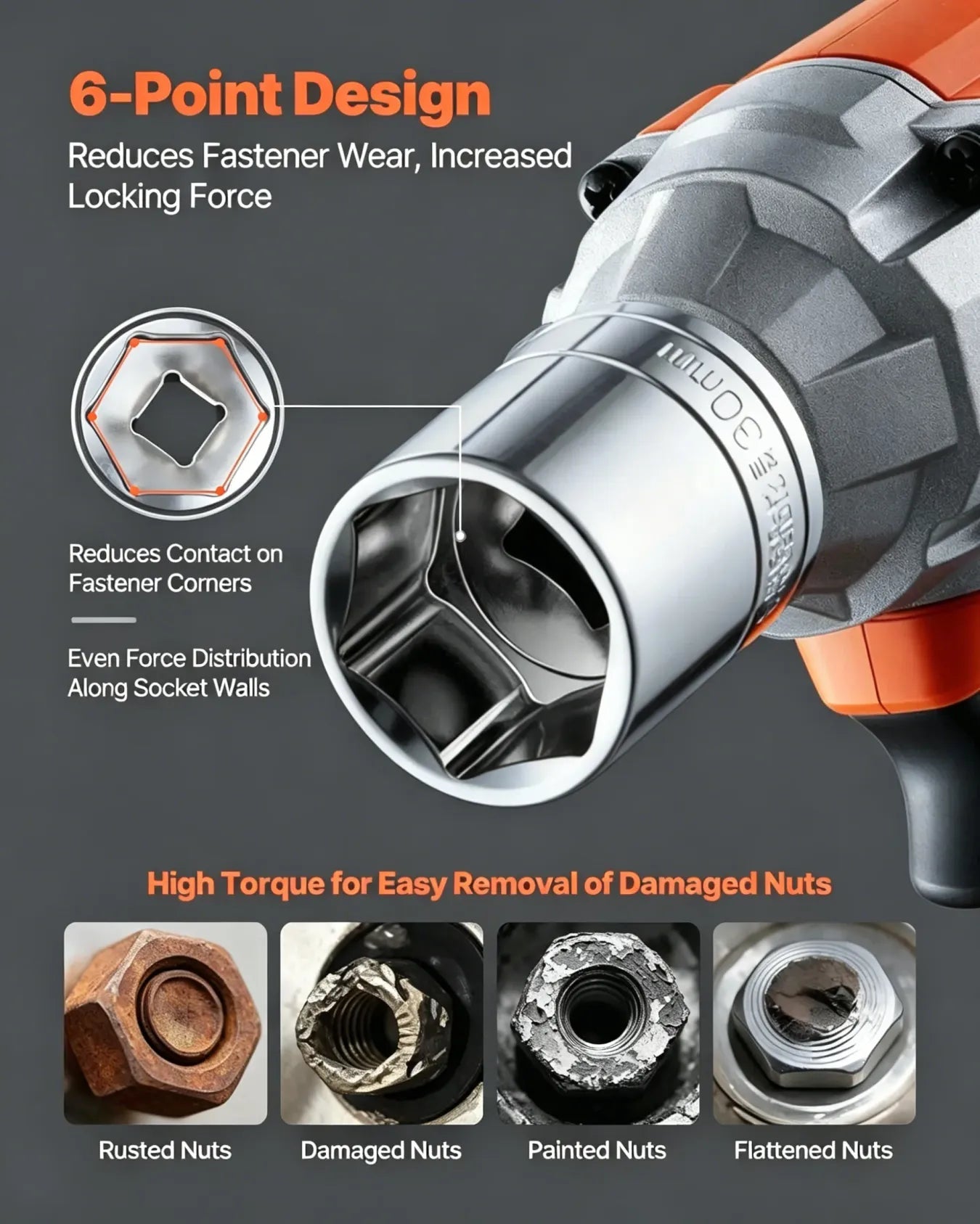 Mechanics Tool Set：308-Piece Mechanics Set for Auto & DIY