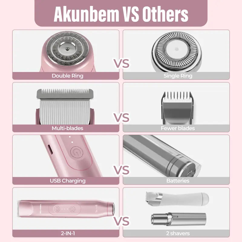 🚨 Pink GONE !! ACT FAST ⚡Bikini Trimmer for Women, Electric Shaver and Razor Rechargeable 2-in-1 Body and Facial Epilator, Underarms and Legs, IPX7 Waterproof